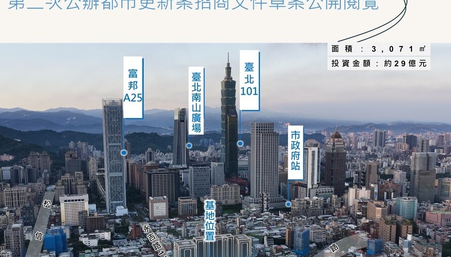 因應市場趨勢優化條件「信義雅祥案」再公開閱覽