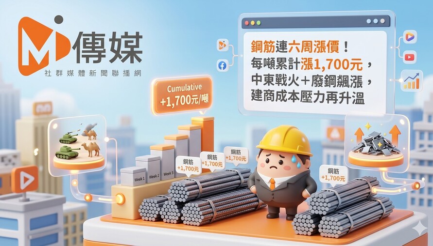 鋼筋連六周漲價！每噸累計漲1,700元，中東戰火＋廢鋼飆漲，建商成本壓力再升溫