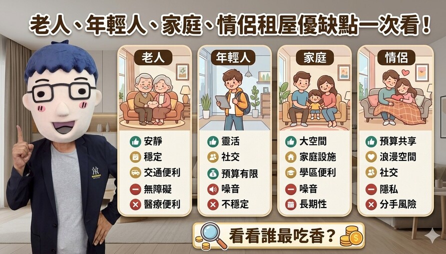 老人、年輕人、家庭、情侶租屋優缺點一次看！看看誰最吃香？