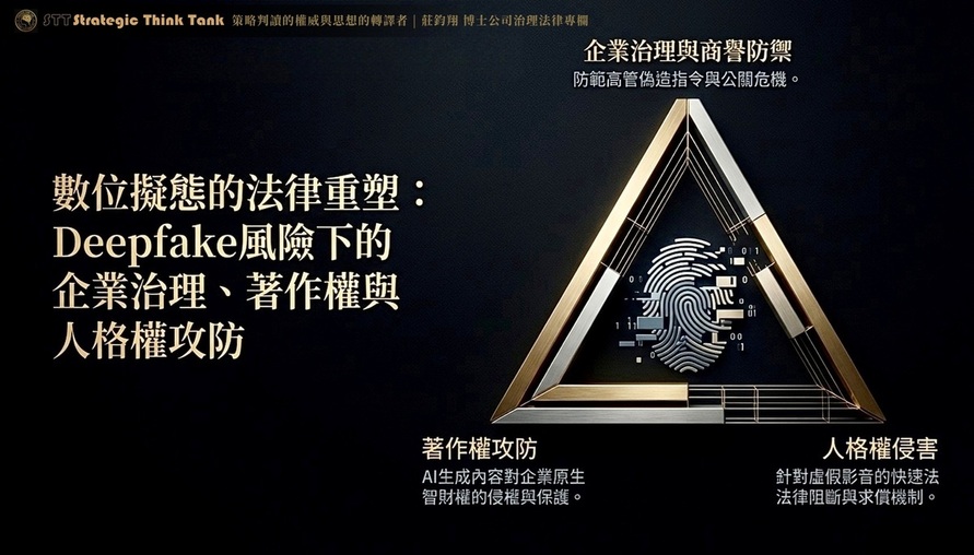 數位擬態的法律重塑：Deepfake風險下的企業治理、著作權與人格權攻防