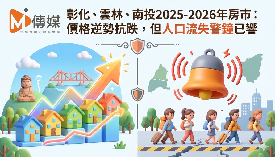 彰化、雲林、南投2025-2026年房市：價格逆勢抗跌，但人口流失警鐘已響
