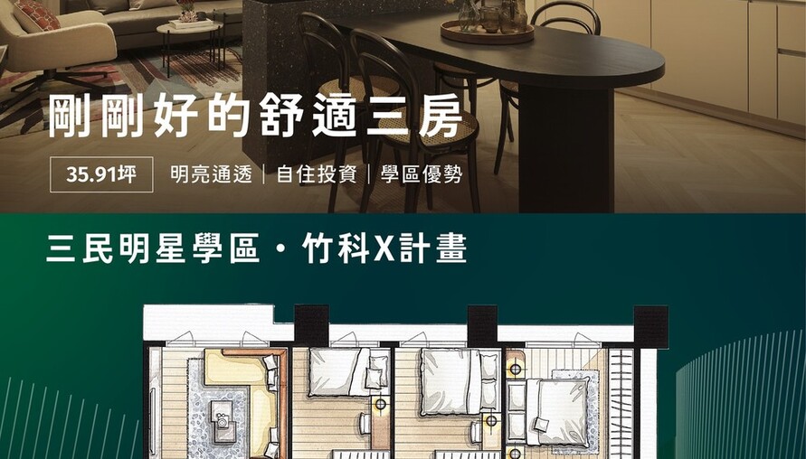 鴻柏鴻序｜阿明幫你看建案 新竹東區14層新案，純三房35-40坪，每坪59-71萬，近巨城商圈、三民國小