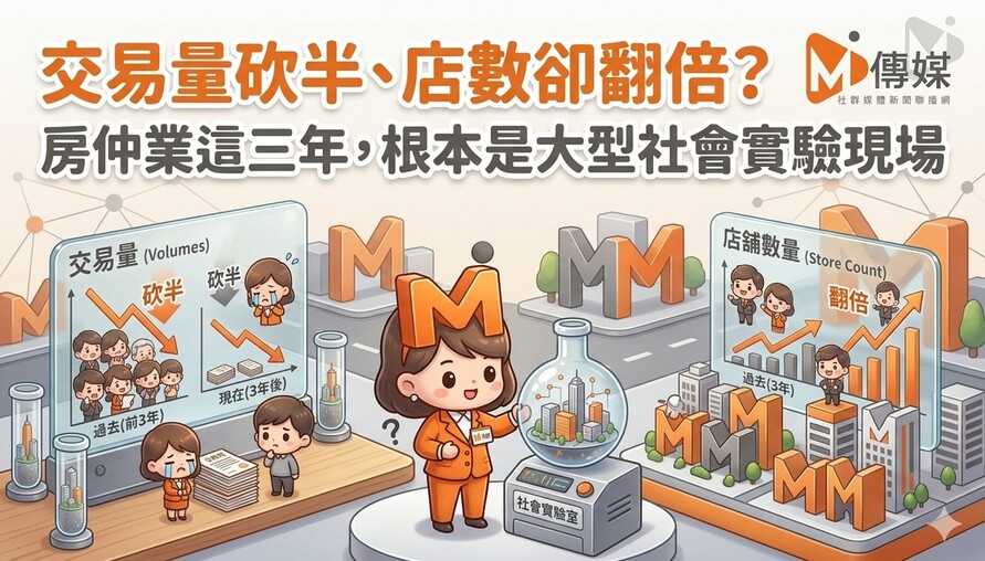 交易量砍半、店數卻翻倍？房仲業這三年，根本是大型社會實驗現場