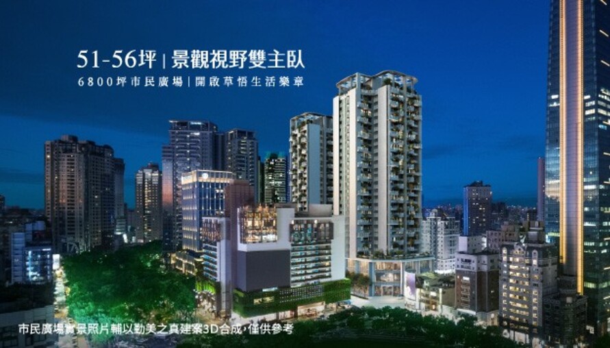 阿明幫你看建案｜台中草悟道「勤美之真」1738坪大基地開價75萬起，純三房換屋定位鎖定菁英客