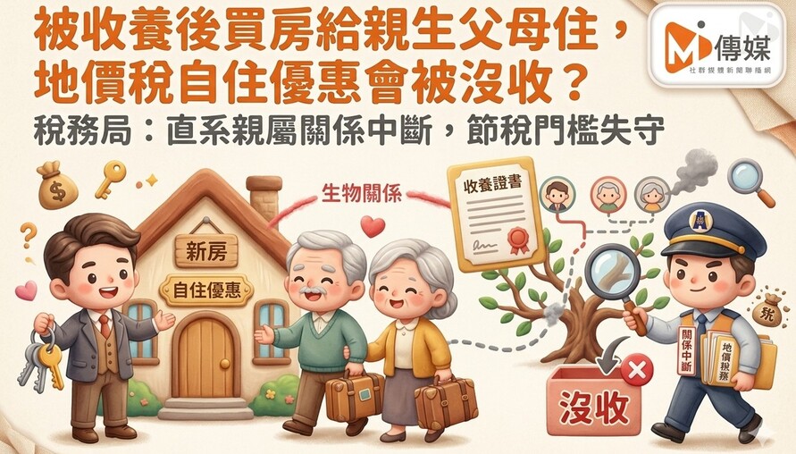 被收養後買房給親生父母住，地價稅自住優惠會被沒收？稅務局：直系親屬關係中斷，節稅門檻失守