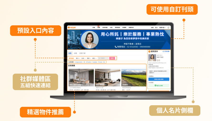 為什麼你需要房仲行銷網頁？樂屋網個人網店助你打造品牌、用形象「被動開發」