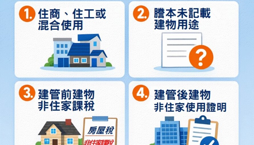 私法人買房注意！四種情況免事先申請許可，地政司提醒：購屋前先確認建物用途