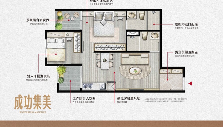 〔阿明幫你看建案〕三重「成功集美」：二重重劃區右岸、近捷運三重站、二到三房，首購換屋都適合的指標案開箱