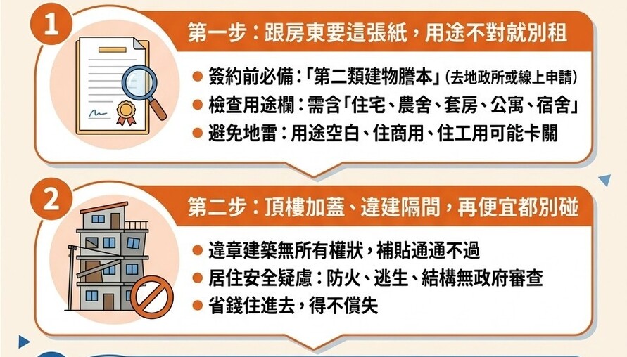 租補被退件好崩潰！小編教你三招避開大地雷，用途不符OUT！