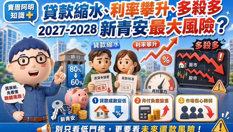貸款縮水、利率攀升、多殺多 2027-2028 新青安最大風險?