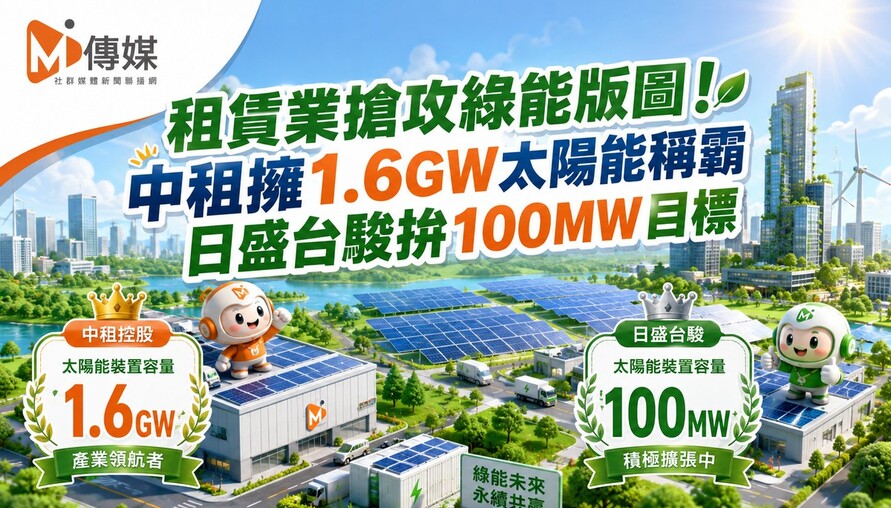 租賃業搶攻綠能版圖！中租擁1.6GW太陽能稱霸 日盛台駿拚100MW目標