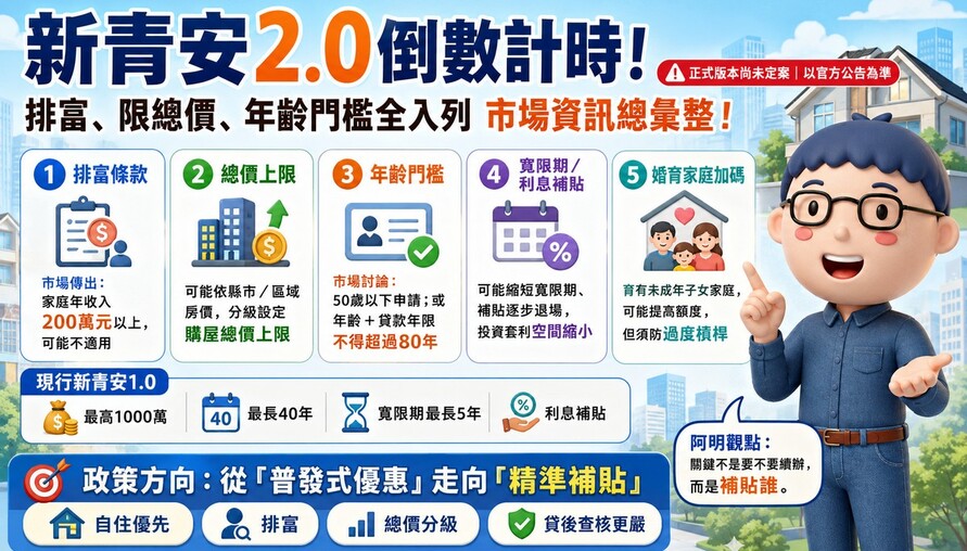 新青安2.0市場資訊彙整！排富、限總價、年齡門檻全入列，補貼將從普發走向精準