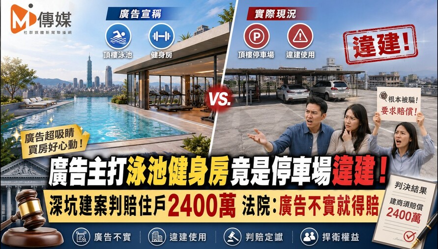 廣告主打泳池健身房竟是停車場違建！深坑建案判賠住戶2400萬 法院：廣告不實就得賠
