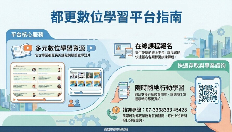 老屋重建不再卡關！高雄自主都更講習7月起跑 5大實戰課程免費報名