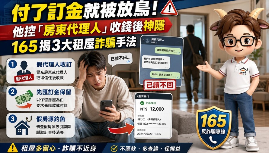 付了訂金就被放鳥！他控「房東代理人」收錢後神隱 165揭3大租屋詐騙手法