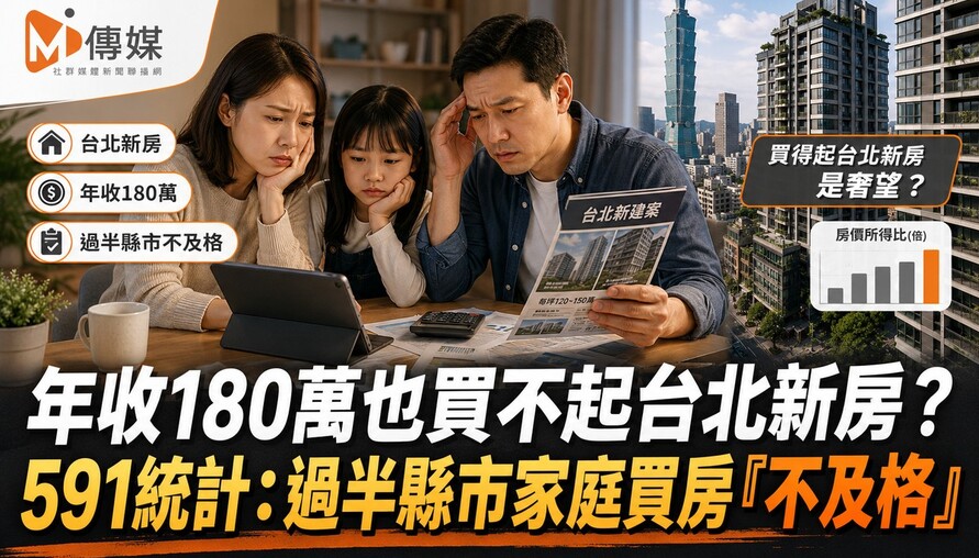 年收180萬也買不起台北新房？591統計：過半縣市家庭買房「不及格」