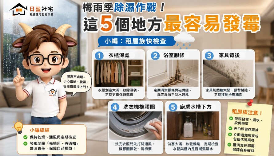 梅雨季除濕作戰！這5個地方最容易發霉 小編：租屋族快檢查