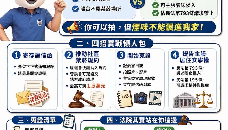 陽台抽菸鄰居講不聽？阿明：這四招讓鄰居秒便乖乖牌！
