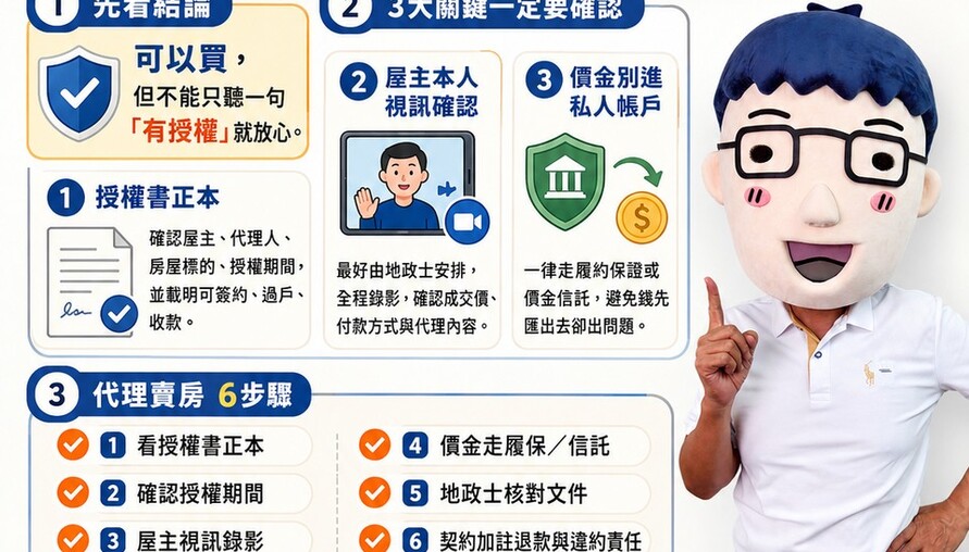 屋主叫媽媽代賣房可以買嗎？阿明提醒：少一張授權書，小心房子沒買到、錢先飛了！