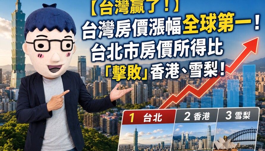 【台灣贏了！】台灣房價漲幅全球第一！台北市房價所得比「擊敗」香港、雪梨！