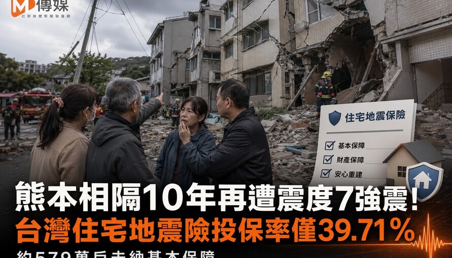 熊本相隔10年再遭震度7強震！台灣住宅地震險投保率僅39.71％　約579萬戶未納基本保障