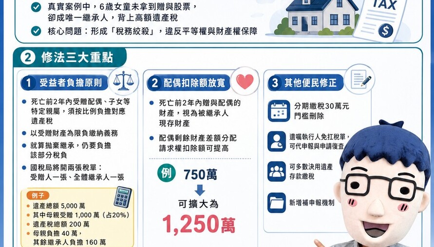 遺產及贈與稅法修法｜大老婆條款懶人包