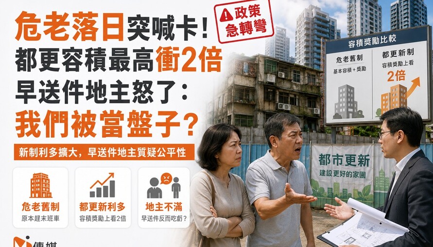 危老落日突喊卡！都更容積最高衝2倍　早送件地主怒了：我們被當盤子？