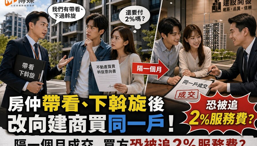 房仲帶看、下斡旋後改向建商買同一戶！隔一個月成交　買方恐被追2%服務費？