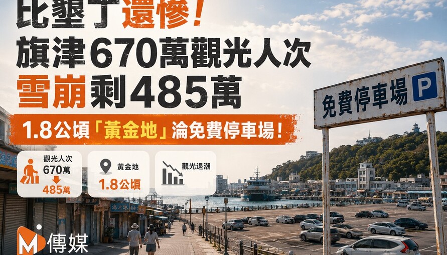 比墾丁還慘！旗津670萬觀光人次雪崩剩485萬 1.8公頃「黃金地」淪免費停車場！市府10年4度招商全流標