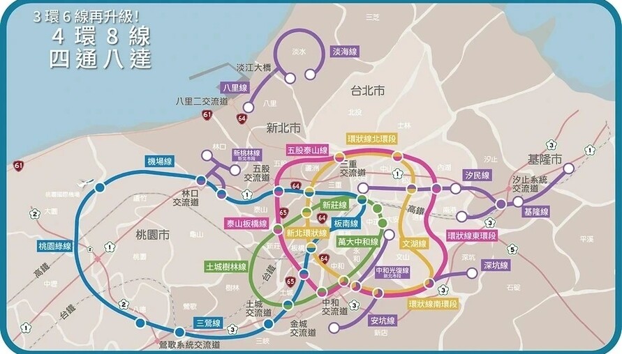 公共建設＝房價保證？新北四環八線再揭「建設即炒房」鐵律！左手蓋捷運、右手賣地還債，居住正義??