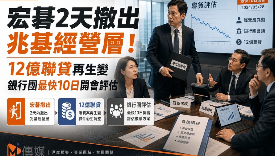 宏碁2天撤出兆基經營層！12億聯貸再生變　銀行團最快10日開會評估