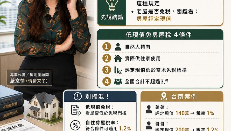 30年老屋不一定免房屋稅！鄰居沒稅單、你卻要繳 關鍵藏在「評定現值」