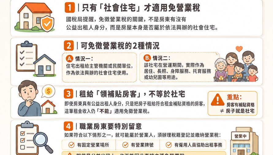 公益出租人注意！不是所有租金收入都能免營業稅