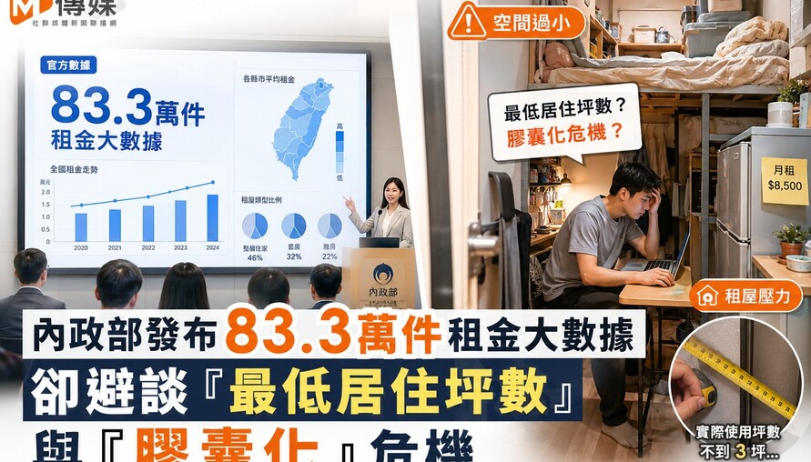 內政部發布83.3萬件租金大數據 卻避談「最低居住坪數」與「膠囊化」危機