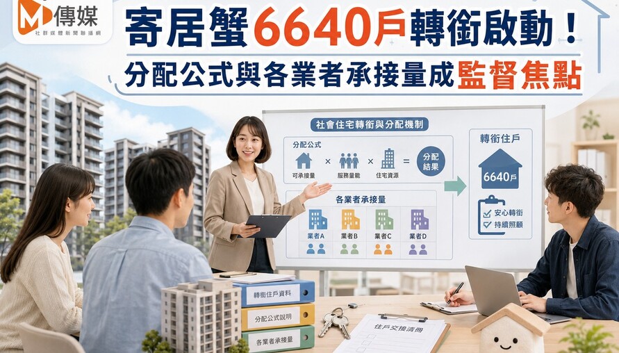 寄居蟹6640戶轉銜啟動！分配公式與業者承接量成監督焦點
