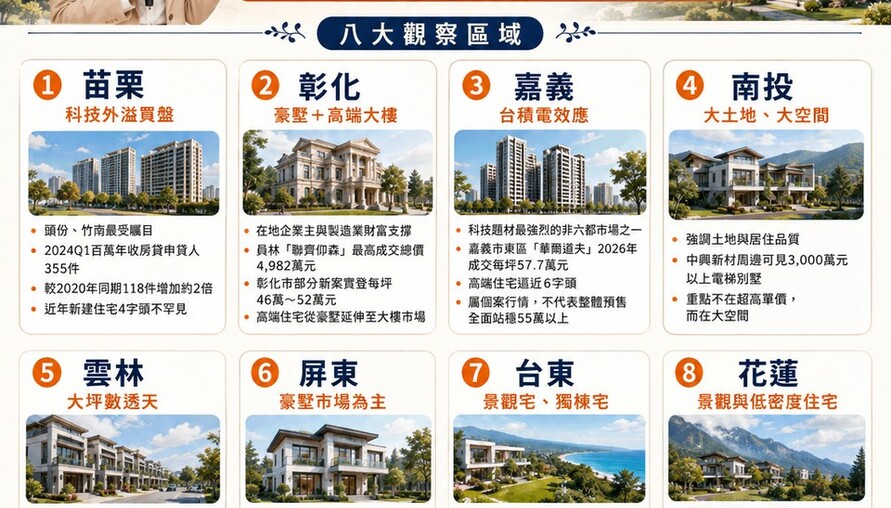 國旅真的回不去了？愛麗絲15.5億法拍、永豐棧8.5億易主…台中10年7間飯店接連倒下