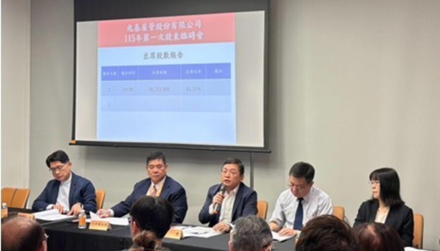 兆基屋管董事會全面改組！中纖「三太子」王貴增接董座 宏碁續留董事