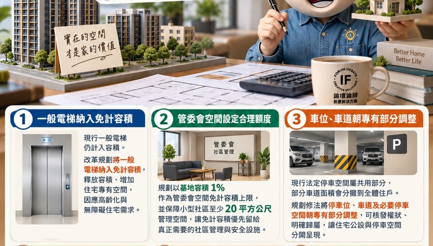 虛坪改革懶人包｜公設比朝25%～30%調整　電梯、管委會、車位3大改革一次看