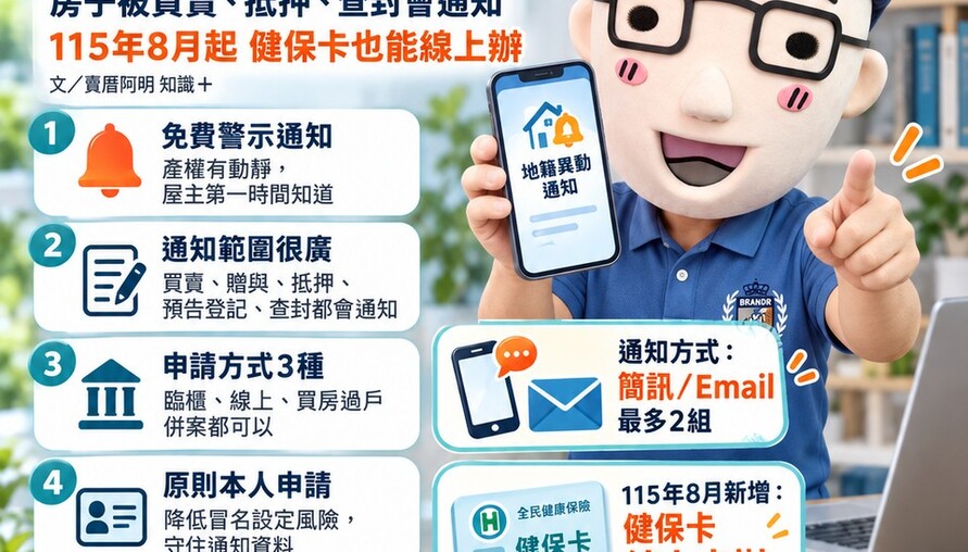 地籍異動即時通懶人包｜房子被買賣、抵押、查封會通知　115年8月起健保卡也能線上辦
