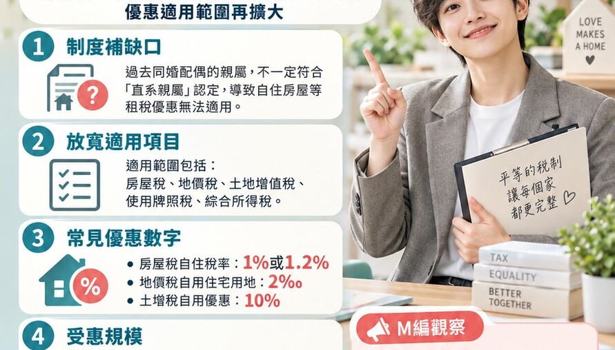 同性婚姻租稅平權再升級！財政部放寬親屬認定 房屋稅、地價稅、土增稅皆適用