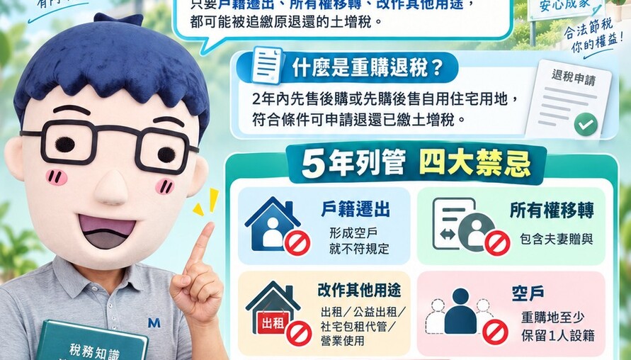 土地增值稅重購退稅大清查！5年列管「四大禁忌」別踩雷