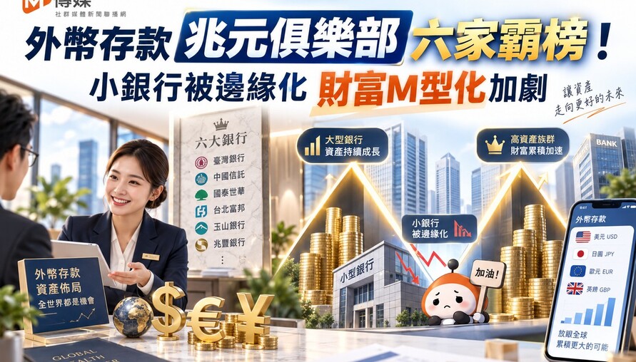 外幣存款兆元俱樂部六家霸榜！小銀行被邊緣化 財富M型化加劇