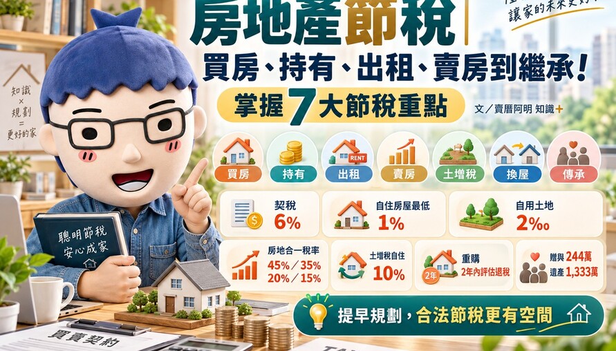 房地產節稅｜買房、持有、出租、賣房到繼承！掌握7大節稅重點