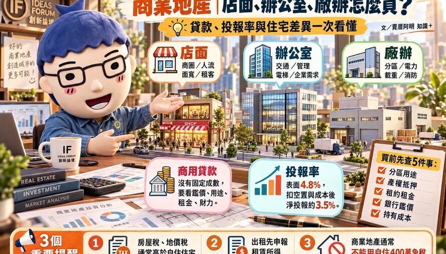 商業地產｜店面、辦公室、廠辦怎麼買？貸款、投報率與住宅差異一次看懂