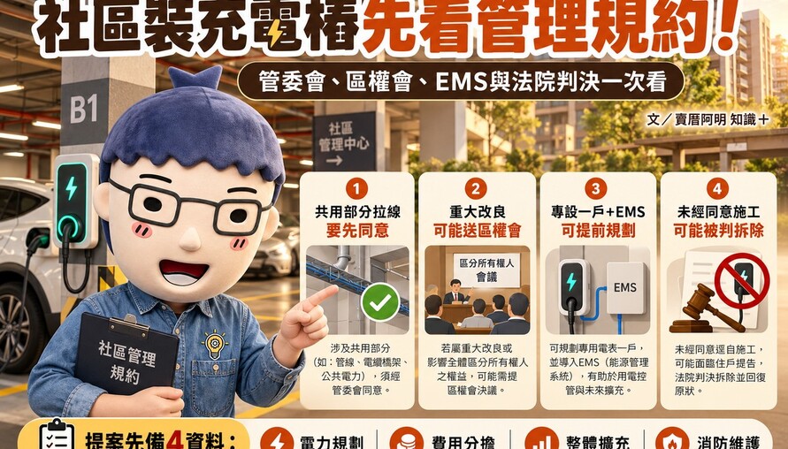 社區裝充電樁先看管理規約！管委會、區權會、EMS與法院判決一次看