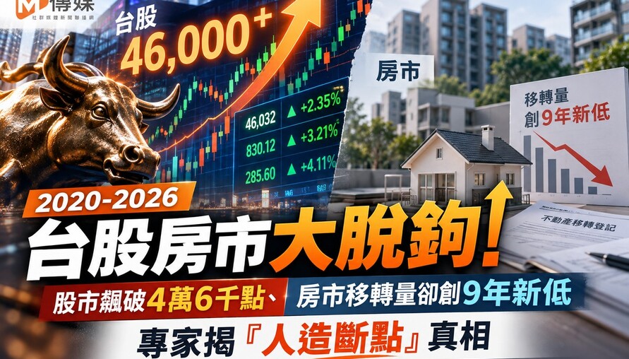 2020-2026台股房市大脫鉤！股市飆破4萬6千點、房市移轉量卻創9年新低 專家揭「人造斷點」真相