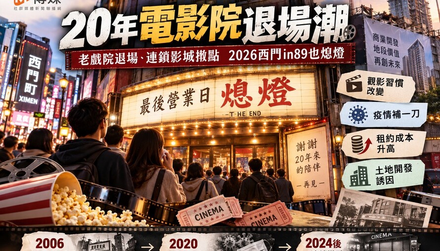 20年電影院退場潮！從老戲院到連鎖影城都撐不住　2026西門in89也熄燈