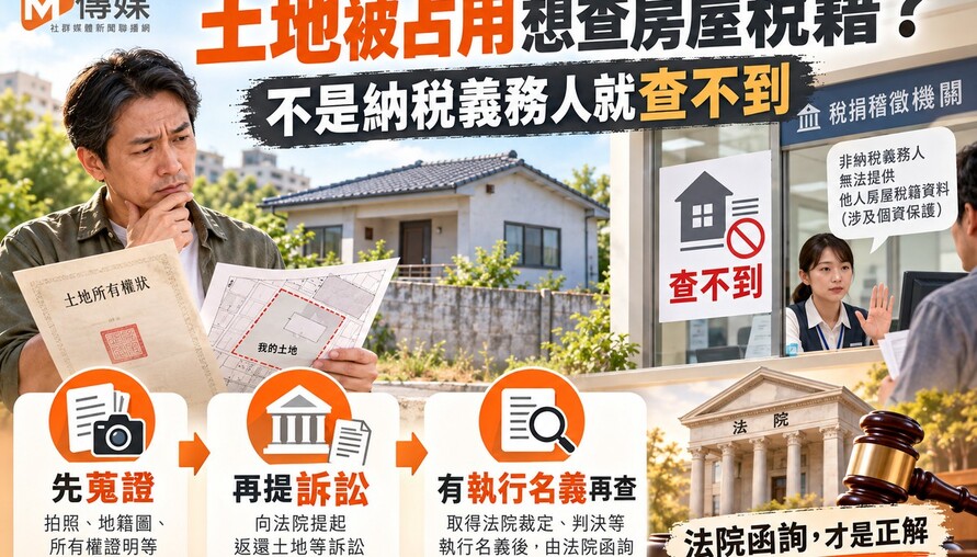 土地被占用想查房屋稅籍？稅務局：不是納稅義務人就查不到 地主崩潰「那是我家的地耶」