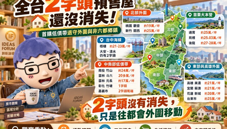 全台2字頭預售屋還沒消失！從桃園一路到台東　首購低價帶退守「這些區域」