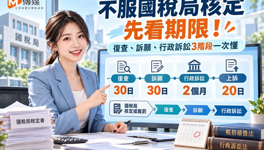 不服國稅局核定先看期限！復查、訴願、行政訴訟3階段一次懂